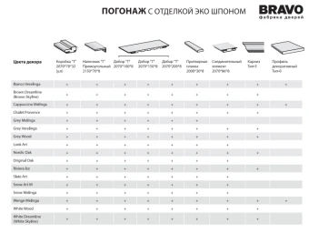 Браво-21 (цвет Grey Melinga)